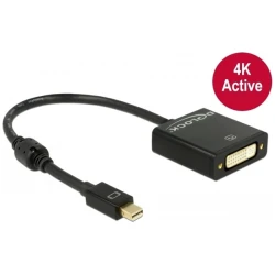 Delock Átalakító - 62603 (Mini Displayport -> DVI-D adapter)